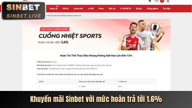 Chơi có trách nhiệm tại Melbet